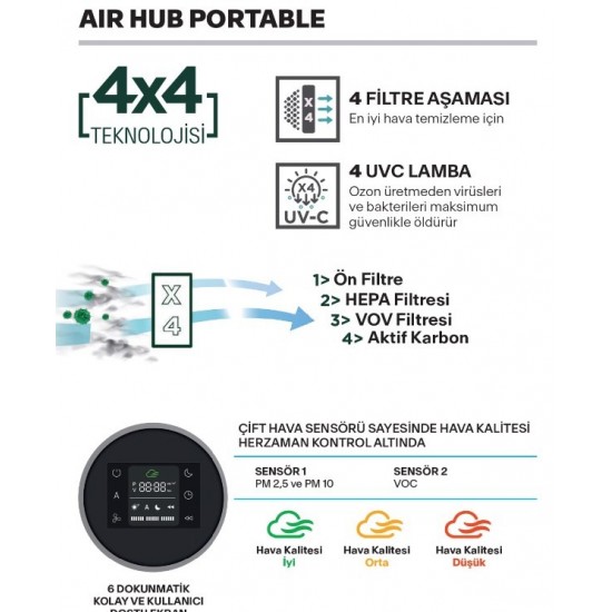 Faber Air Hub Portable FBF PH1020 Mat Beyaz